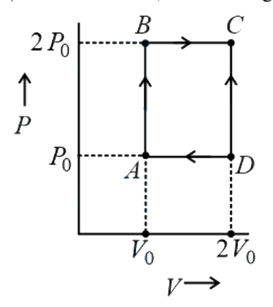 Question 25 image