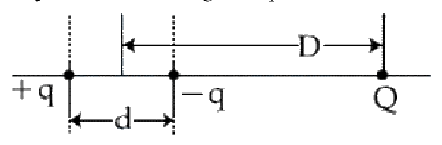 Question 7 image