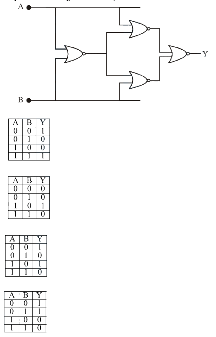 Question 10 image