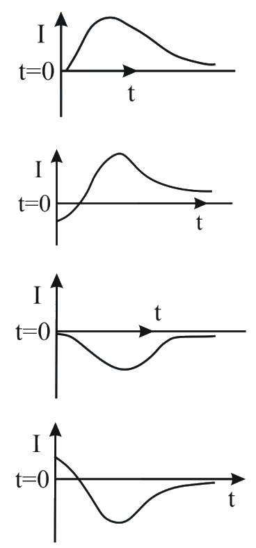 Question 18 image