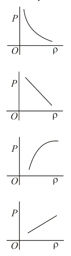 Question 21 image