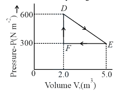 Question 13 image