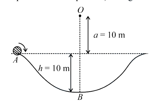 Question 21 image