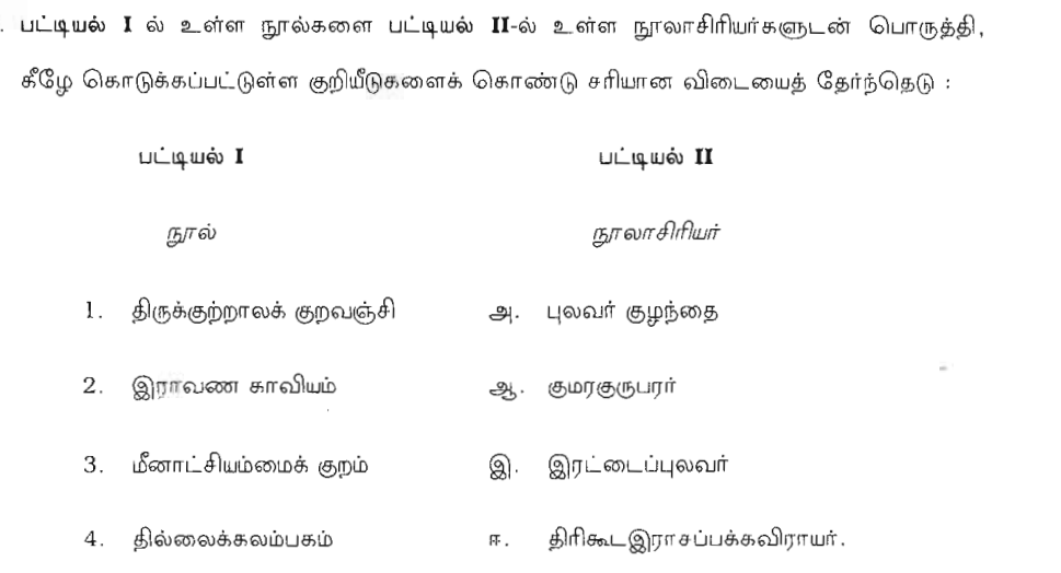 Question 95 image