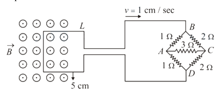 Question 20 image