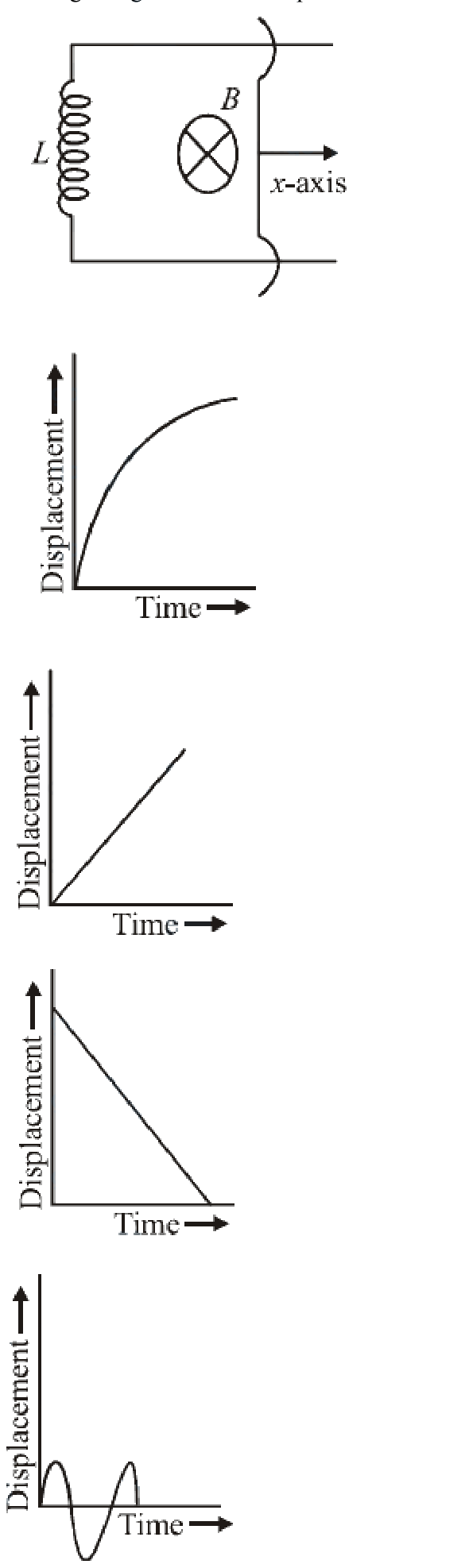 Question 3 image
