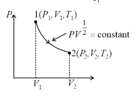 Question 1 image