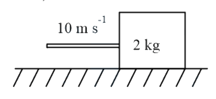 Question 21 image