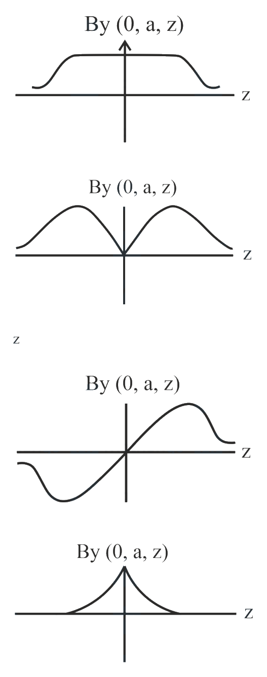 Question 11 image