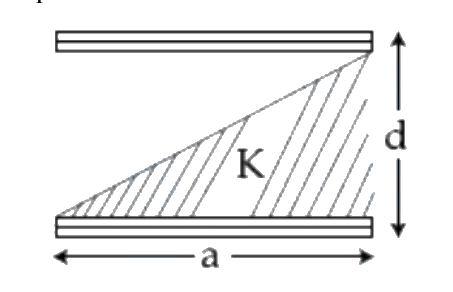 Question 15 image