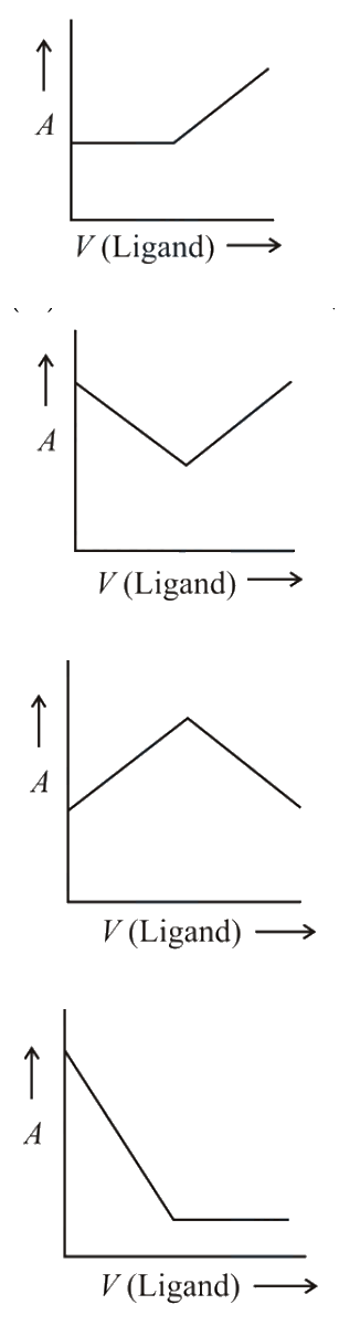 Question 36 image