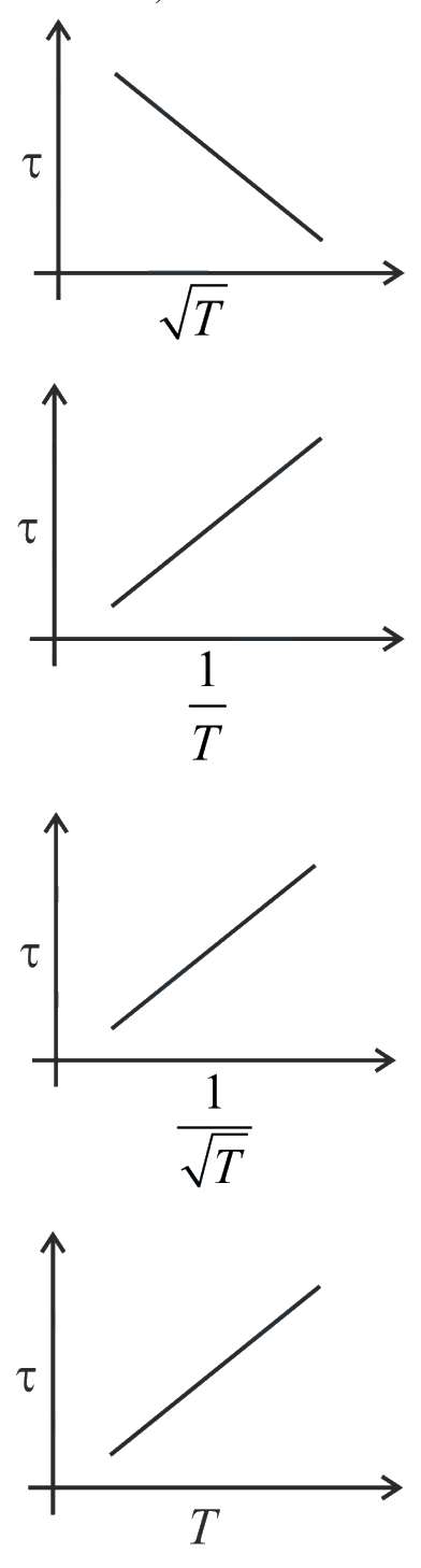 Question 4 image