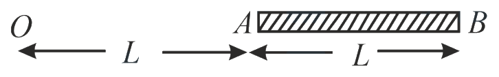 Question 8 image