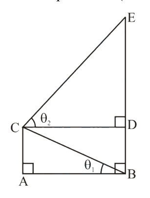 Question 77 image