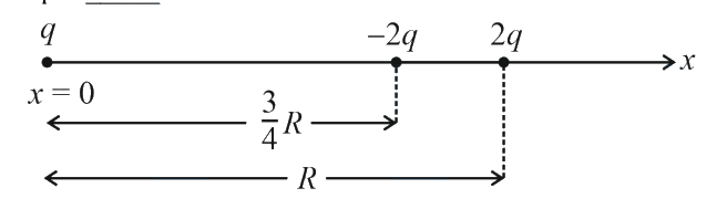 Question 10 image