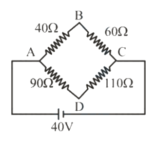 Question 12 image