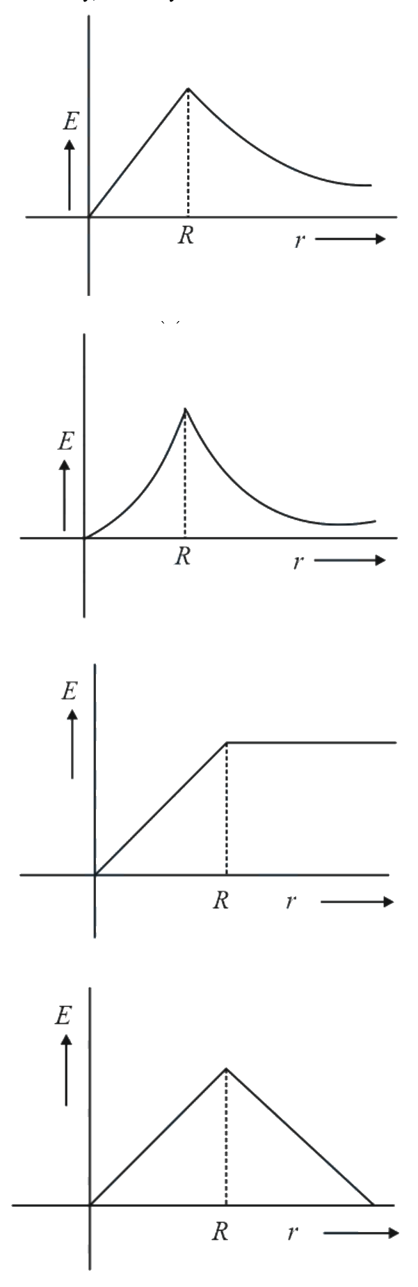 Question 13 image
