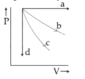 Question 14 image