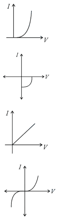 Question 27 image