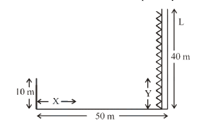 Question 18 image