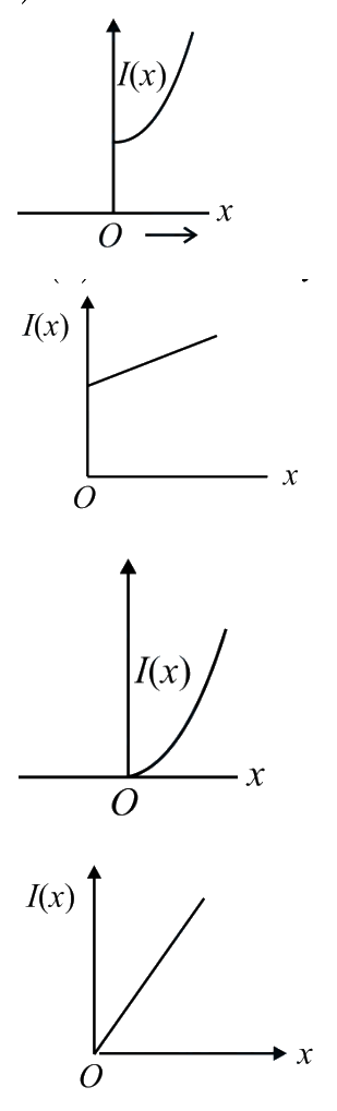 Question 17 image