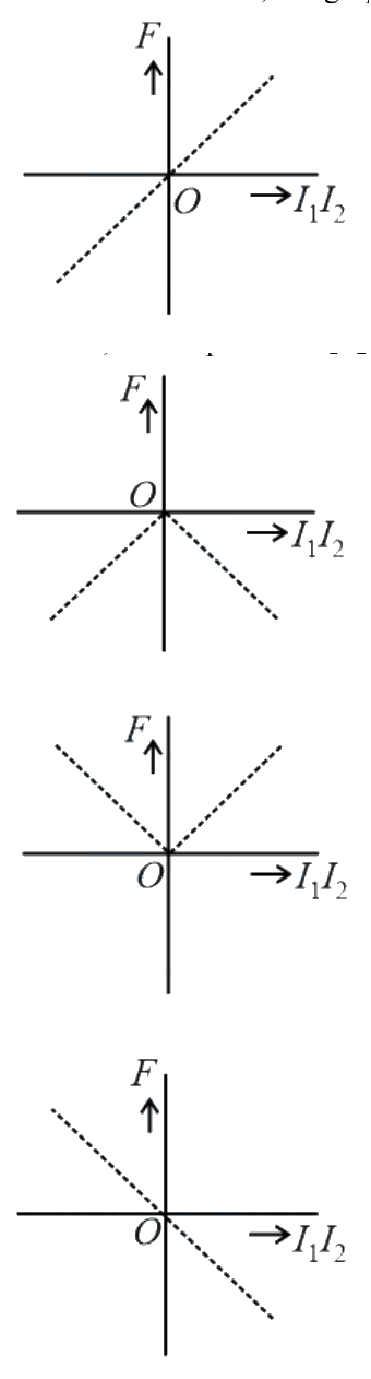 Question 12 image