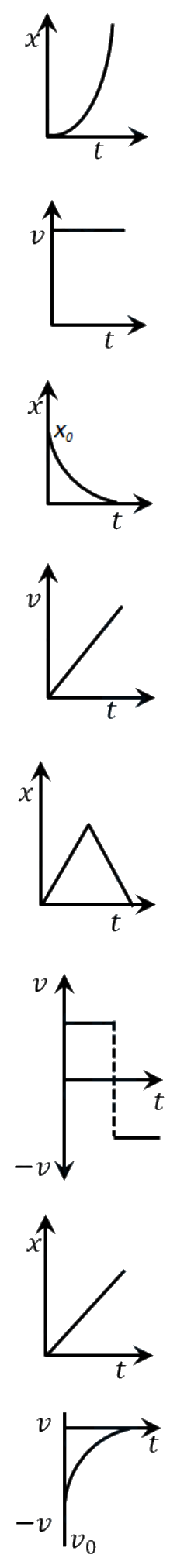 Question 30 image