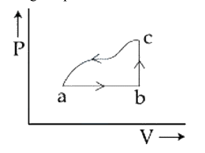 Question 12 image