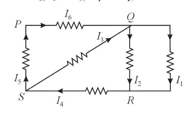 Question 12 image