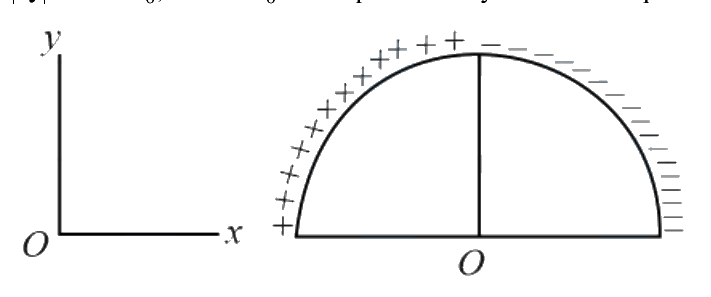 Question 14 image