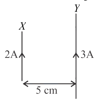 Question 30 image