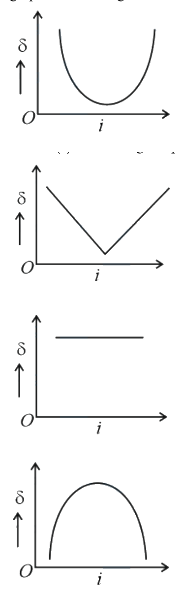 Question 19 image