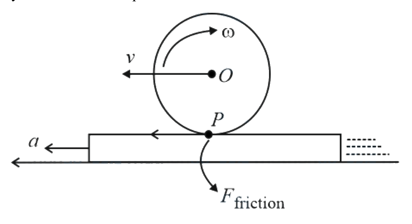 Question 10 image