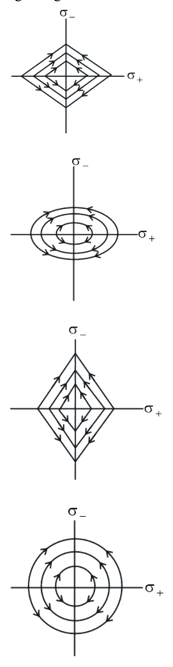 Question 4 image