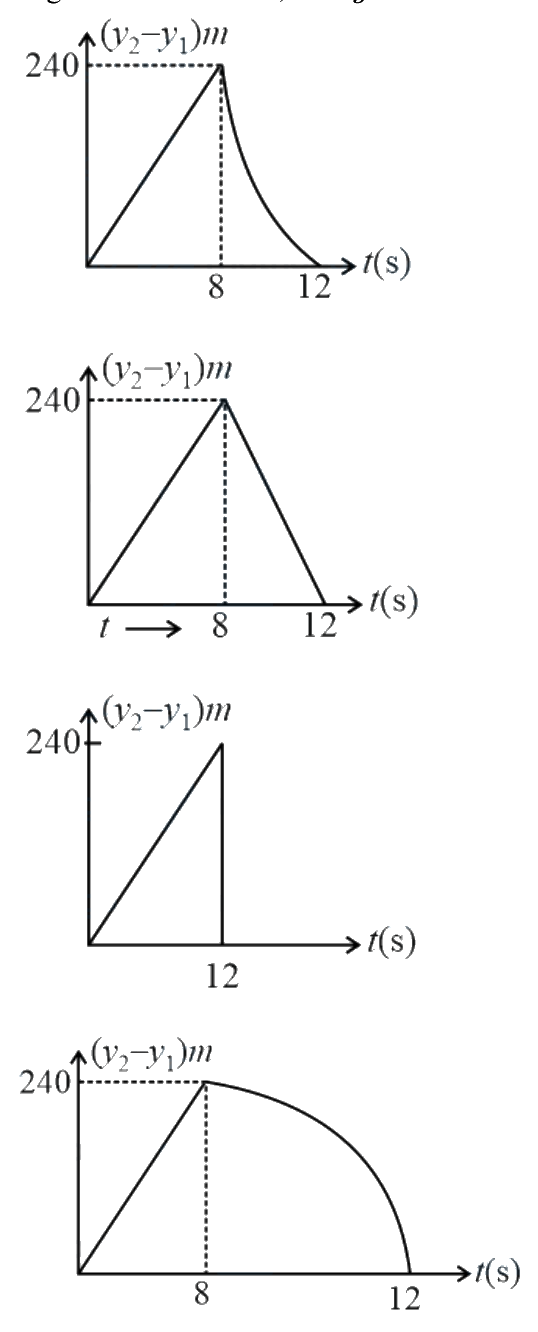 Question 14 image
