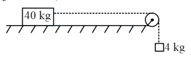 Question 2 image