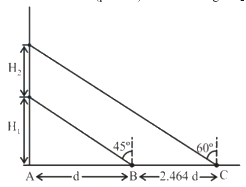 Question 24 image