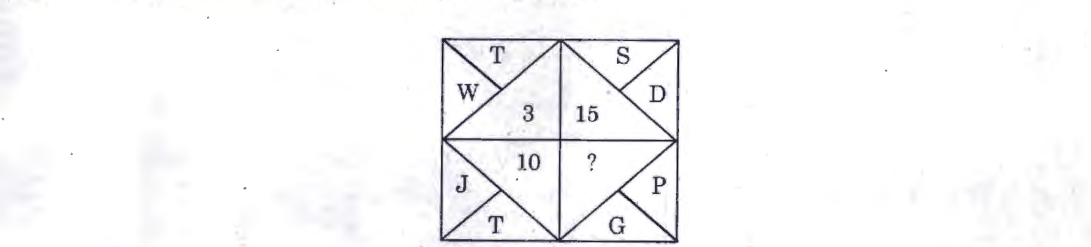 Question 35 image