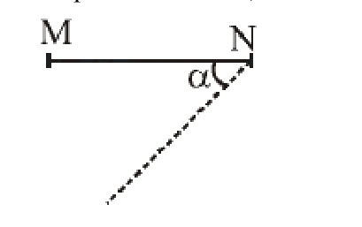 Question 15 image