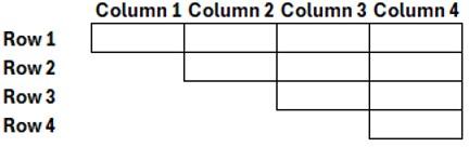 Question 10 image