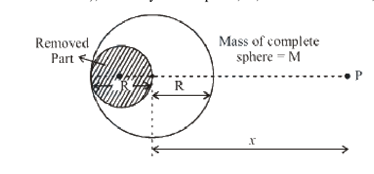 Question 27 image