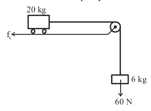 Question 24 image