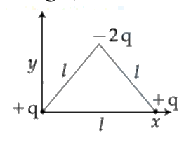 Question 28 image