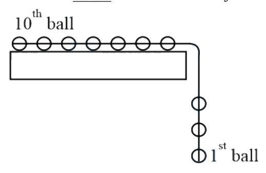 Question 21 image