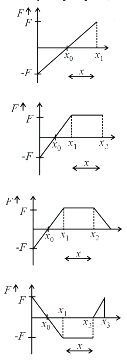 Question 2 image