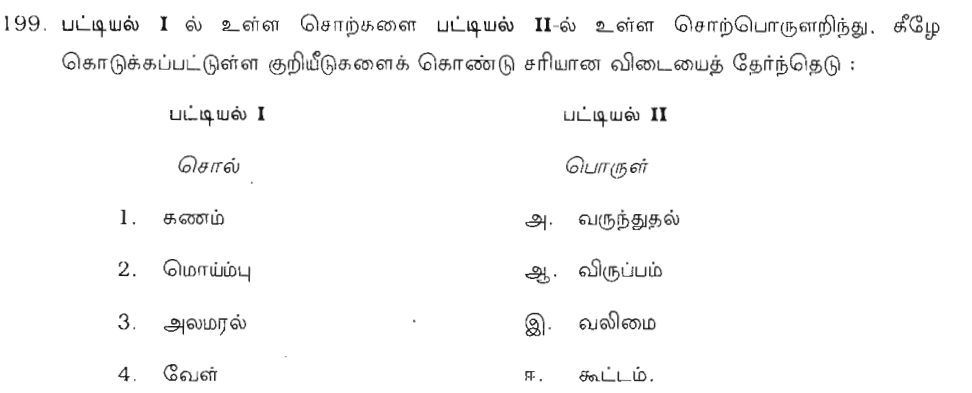 Question 99 image