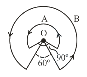 Question 3 image