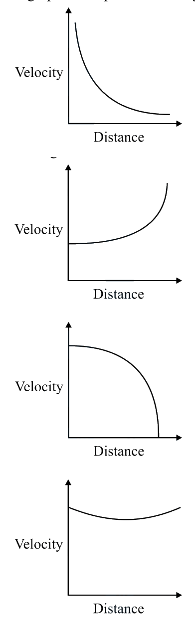 Question 5 image