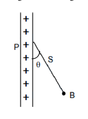 Question 17 image