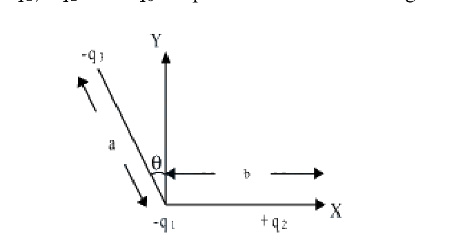 Question 52 image